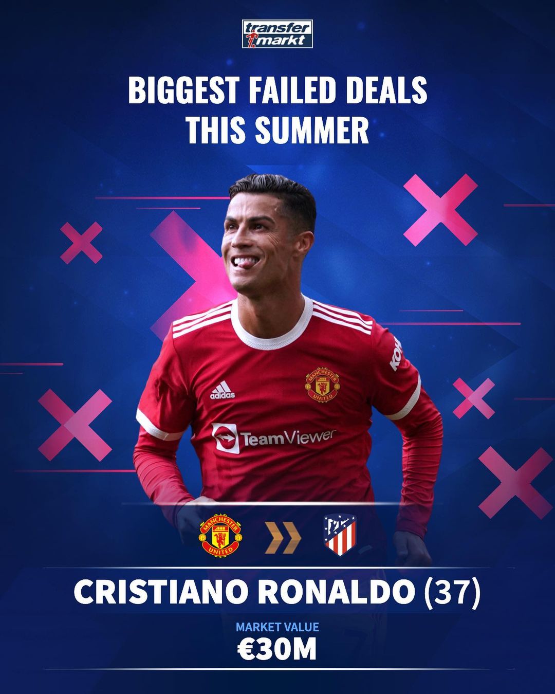 曼联官宣签一门将！阿莫林否认不信任青训，但拒绝保证新帝星能出场